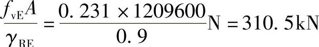 978-7-111-49250-4-Chapter09-253.jpg