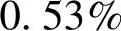 978-7-111-49250-4-Chapter08-191.jpg