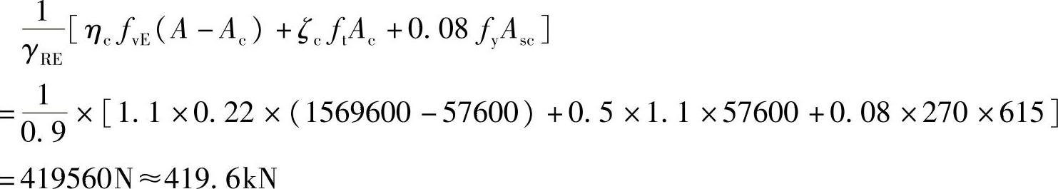 978-7-111-49250-4-Chapter09-280.jpg