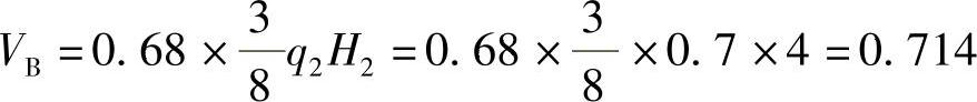 978-7-111-49250-4-Chapter02-70.jpg