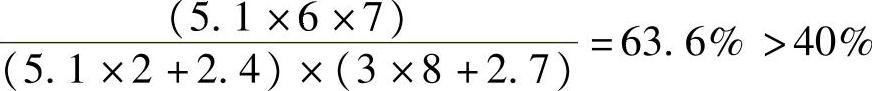 978-7-111-49250-4-Chapter09-10.jpg