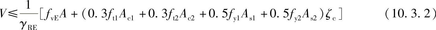 978-7-111-49250-4-Chapter10-14.jpg