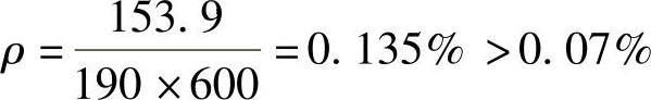 978-7-111-49250-4-Chapter08-193.jpg