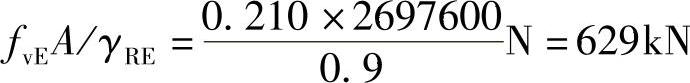 978-7-111-49250-4-Chapter09-237.jpg