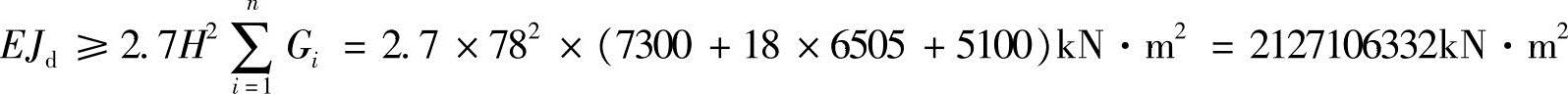 978-7-111-49757-8-Chapter01-134.jpg