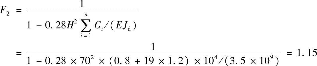 978-7-111-49757-8-Chapter01-147.jpg