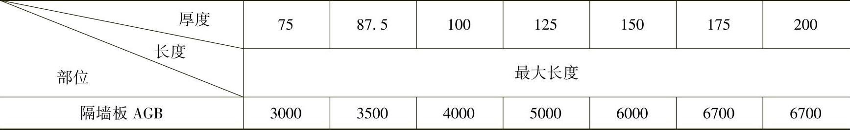 978-7-111-58744-6-Chapter11-35.jpg