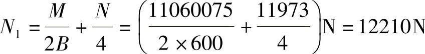 978-7-111-48547-6-Chapter07-11.jpg