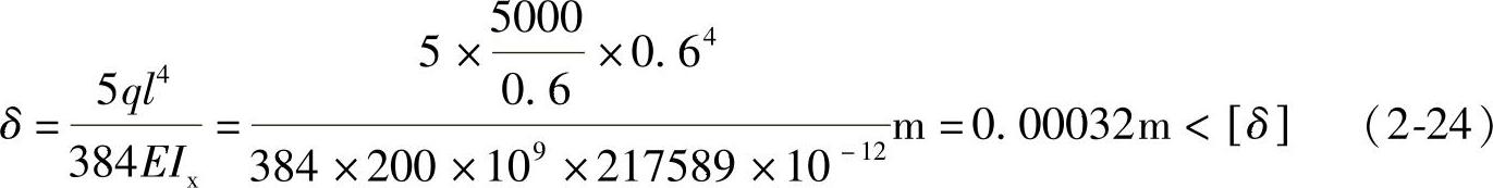 978-7-111-48547-6-Chapter02-51.jpg