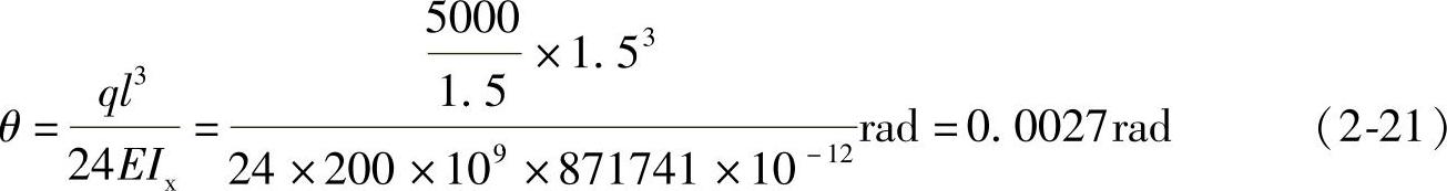 978-7-111-48547-6-Chapter02-44.jpg