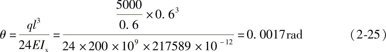 978-7-111-48547-6-Chapter02-52.jpg