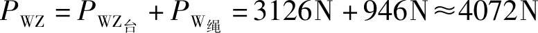 978-7-111-48547-6-Chapter03-3.jpg