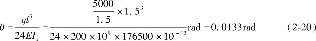 978-7-111-48547-6-Chapter02-43.jpg