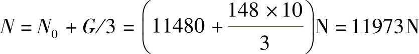 978-7-111-48547-6-Chapter07-5.jpg