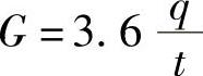 978-7-111-40123-0-Chapter04-68.jpg