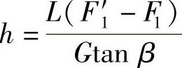 978-7-111-40123-0-Chapter01-19.jpg