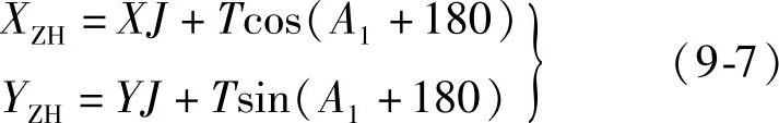 978-7-111-48940-5-Chapter09-6.jpg