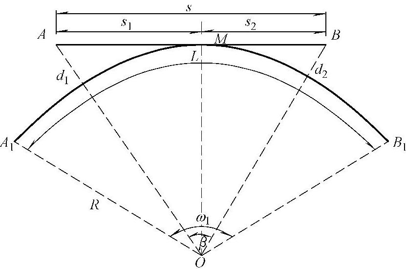 978-7-111-48940-5-Chapter04-42.jpg