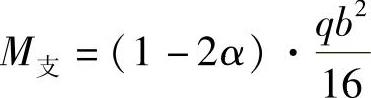 978-7-111-48732-6-Chapter02-90.jpg