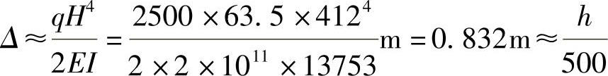 978-7-111-48732-6-Chapter02-186.jpg