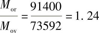 978-7-111-48732-6-Chapter02-174.jpg