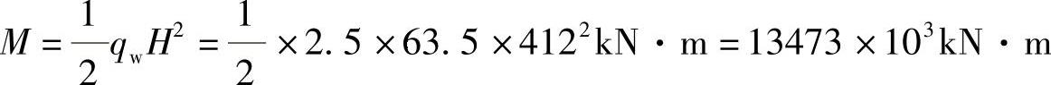 978-7-111-48732-6-Chapter02-181.jpg