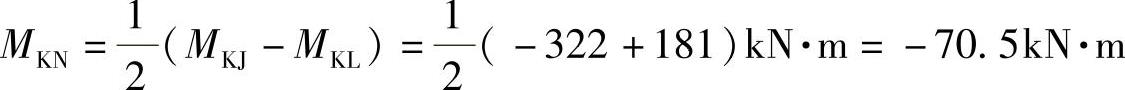 978-7-111-48732-6-Chapter02-115.jpg