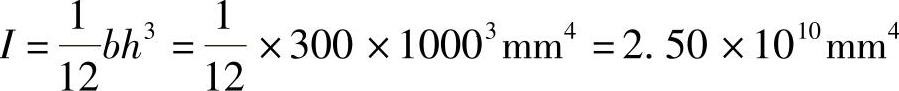 978-7-111-48732-6-Chapter02-159.jpg