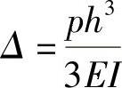 978-7-111-48732-6-Chapter02-149.jpg