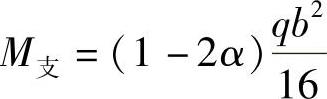 978-7-111-48732-6-Chapter02-94.jpg