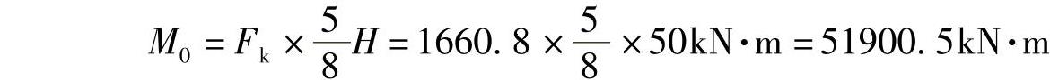 978-7-111-48732-6-Chapter02-21.jpg