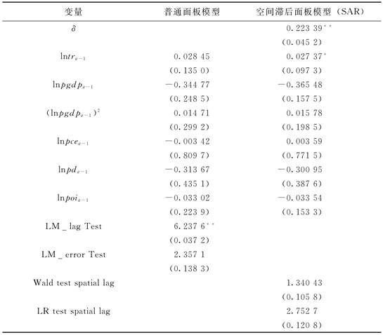 说明: D:\资源环境研究\中国地质大学学报\xhtml\DDXS201601\images\T21_6172.jpg