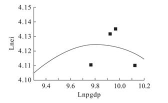 说明: D:\资源环境研究\中国地质大学学报\xhtml\DDXS201601\images\P22_6263.jpg