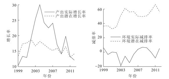 说明: D:\资源环境研究\中国地质大学学报\xhtml\ddxs201603\images\P65_1163.jpg