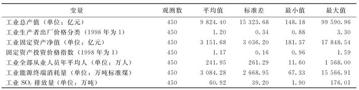 说明: D:\资源环境研究\中国地质大学学报\xhtml\ddxs201603\images\T63_988.jpg