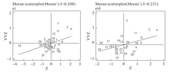 说明: D:\资源环境研究\中国地质大学学报\xhtml\DDXS201601\images\P17_6242.jpg