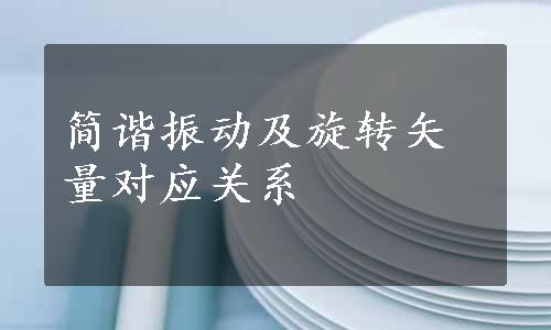 简谐振动及旋转矢量对应关系