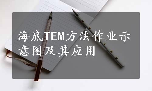 海底TEM方法作业示意图及其应用