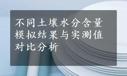 不同土壤水分含量模拟结果与实测值对比分析