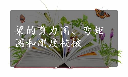 梁的剪力图、弯矩图和刚度校核