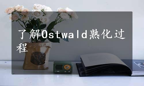 了解Ostwald熟化过程