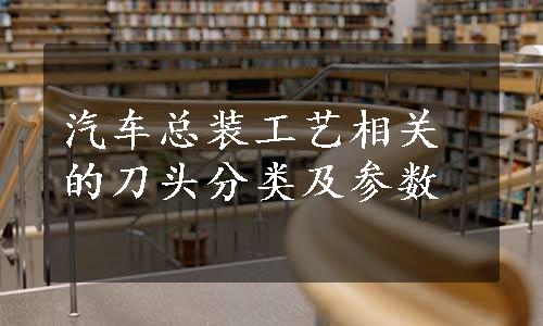 汽车总装工艺相关的刀头分类及参数