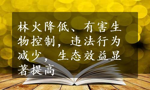 林火降低、有害生物控制，违法行为减少，生态效益显著提高