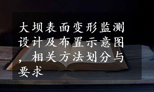 大坝表面变形监测设计及布置示意图，相关方法划分与要求