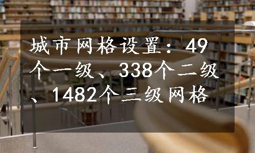 城市网格设置：49个一级、338个二级、1482个三级网格