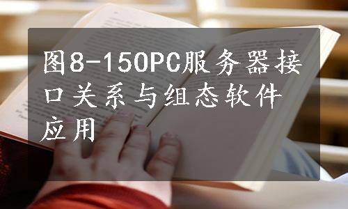 图8-15OPC服务器接口关系与组态软件应用