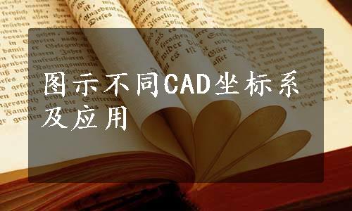 图示不同CAD坐标系及应用