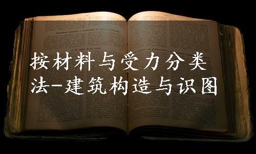 按材料与受力分类法-建筑构造与识图