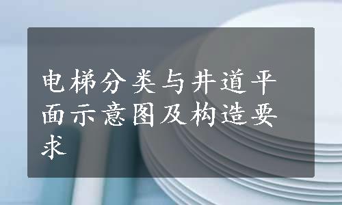 电梯分类与井道平面示意图及构造要求