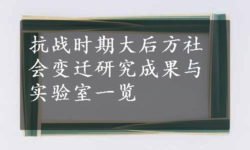 抗战时期大后方社会变迁研究成果与实验室一览